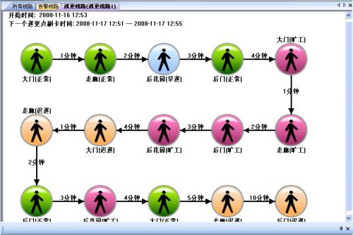 惠安县巡更系统五号