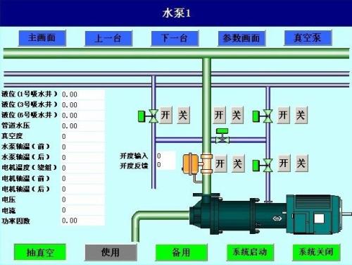 惠安县水泵自动控制系统八号