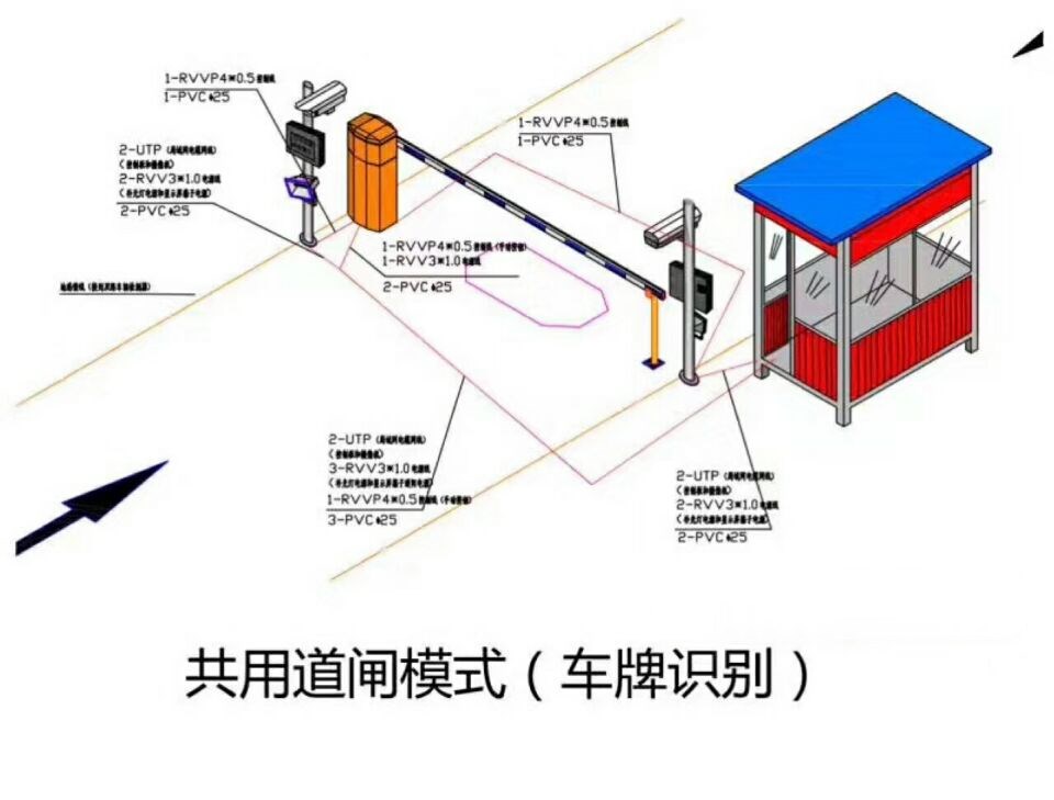 惠安县单通道manbext登陆
系统施工